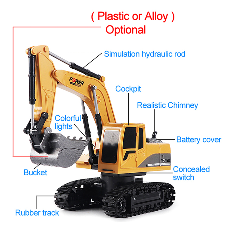 RC mainan mobil ekskavator 2.4 - Kids Toys Channel ulasan dan harga
